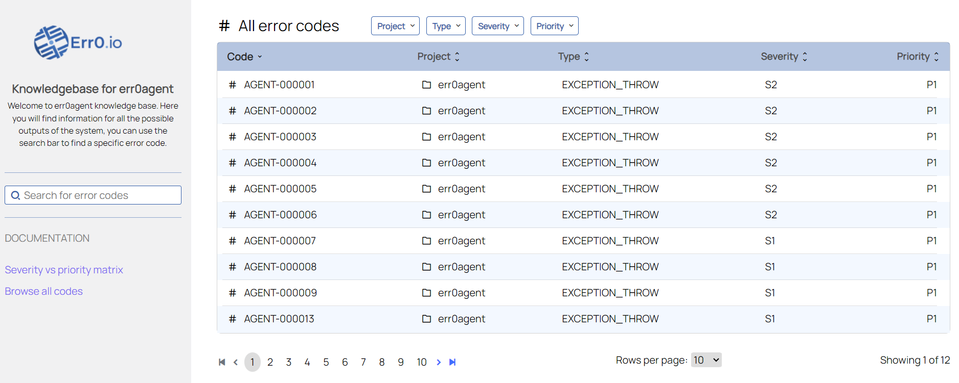 Knowledge base | Err0 docs