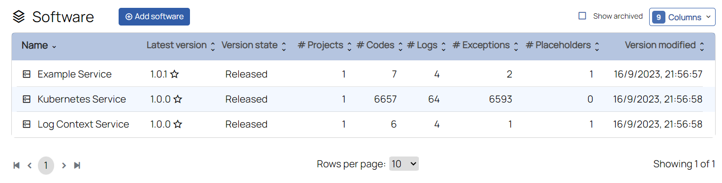 Software | Err0 docs